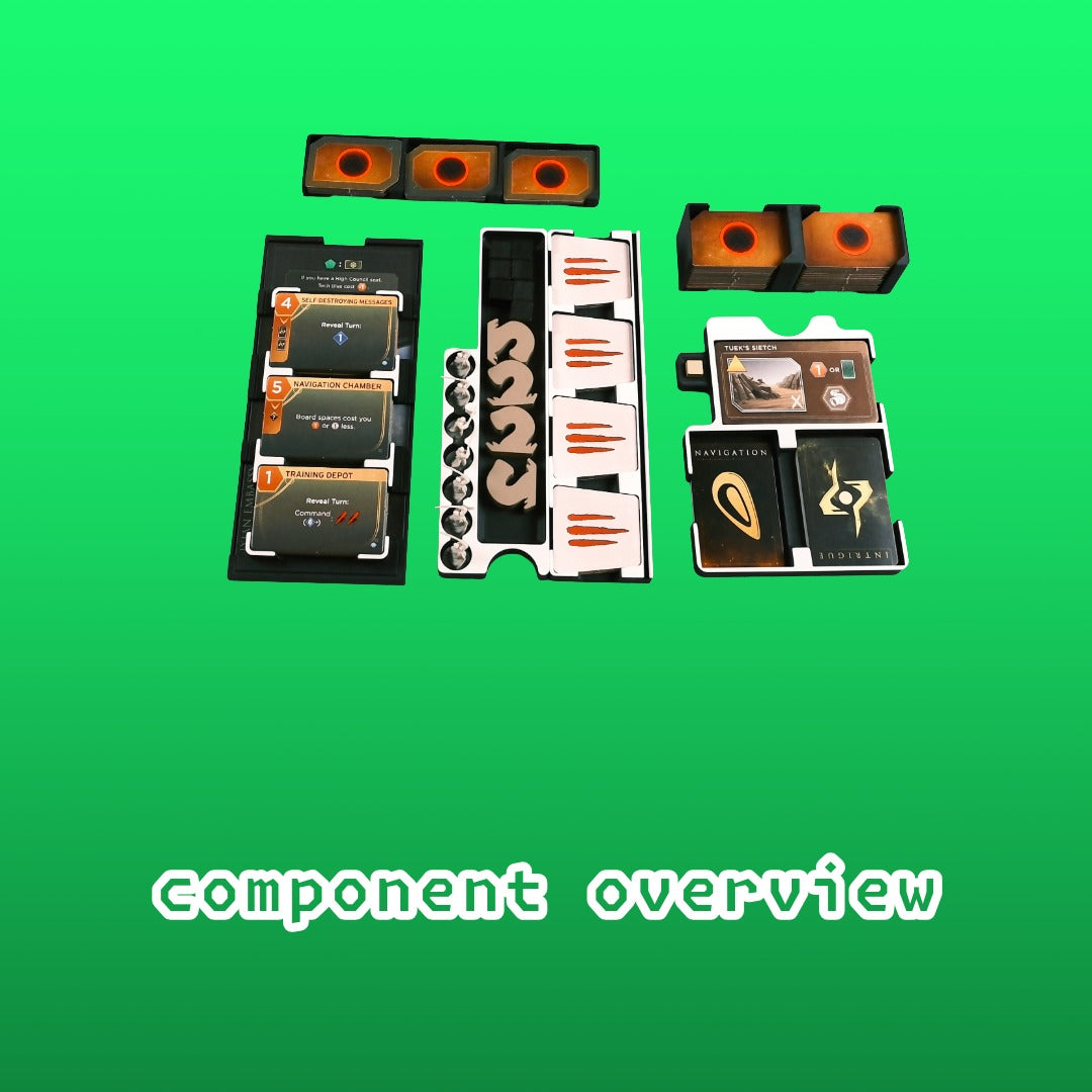 Dune Imperium Bloodlines Add-on Playmode component overview