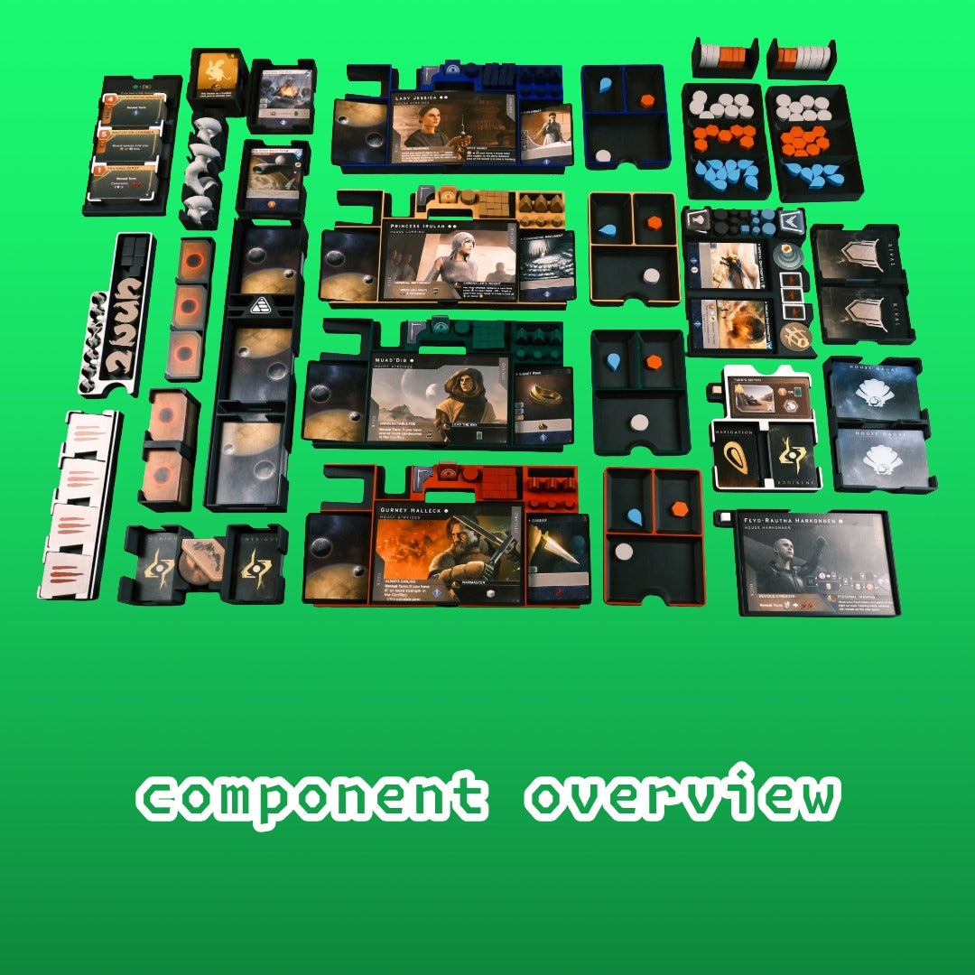 Dune Imperium Uprising and Bloodlines Playmode PlaySystem component overview