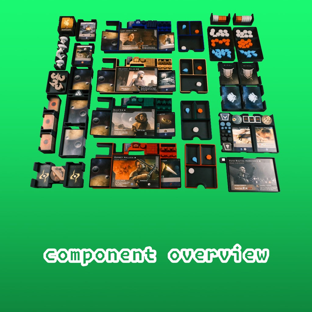 Dune Imperium Uprising Playmode PlaySystem component overview