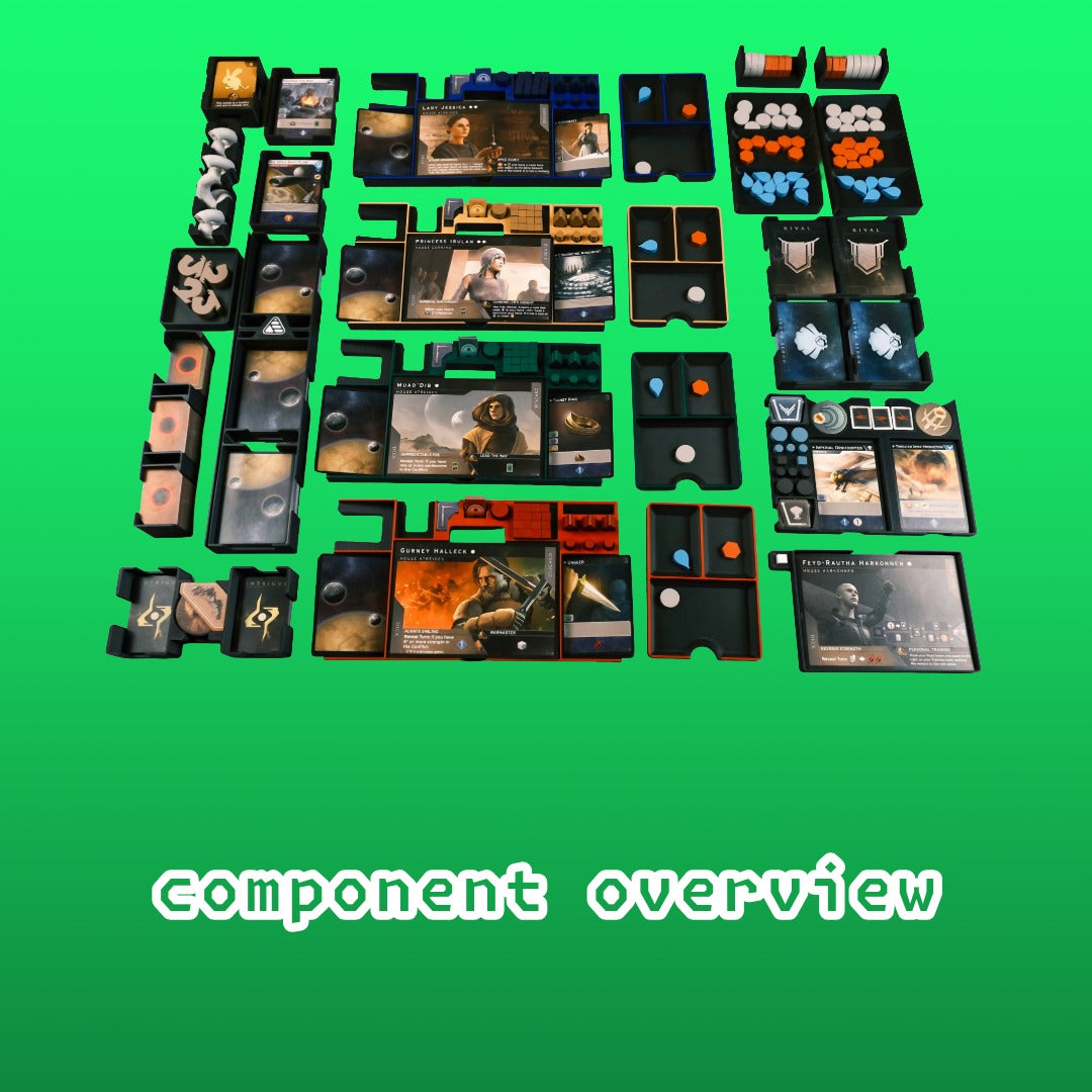 Dune Imperium Uprising Playmode PlaySystem component overview