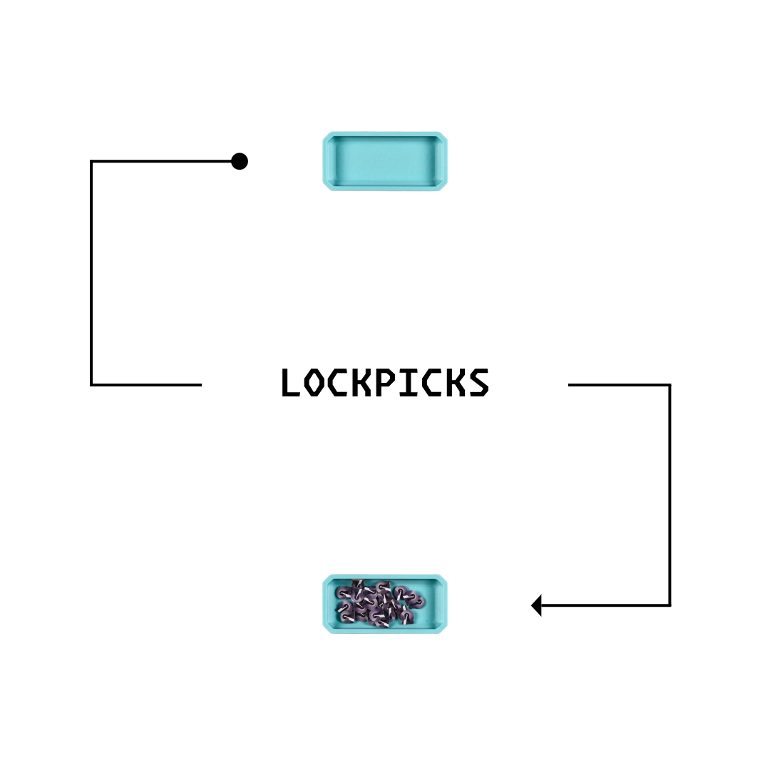 Clank! Catacombs Core  | PS