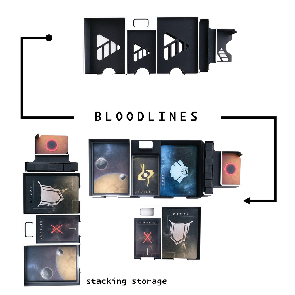 Dune: Imperium Deluxe archive accessory bloodlines tray