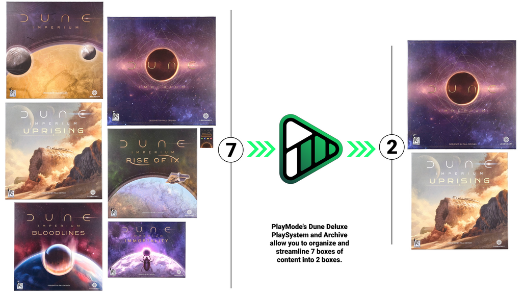 Dune: Imperium Deluxe Definitive edition promo 7 boxes to 2 boxes