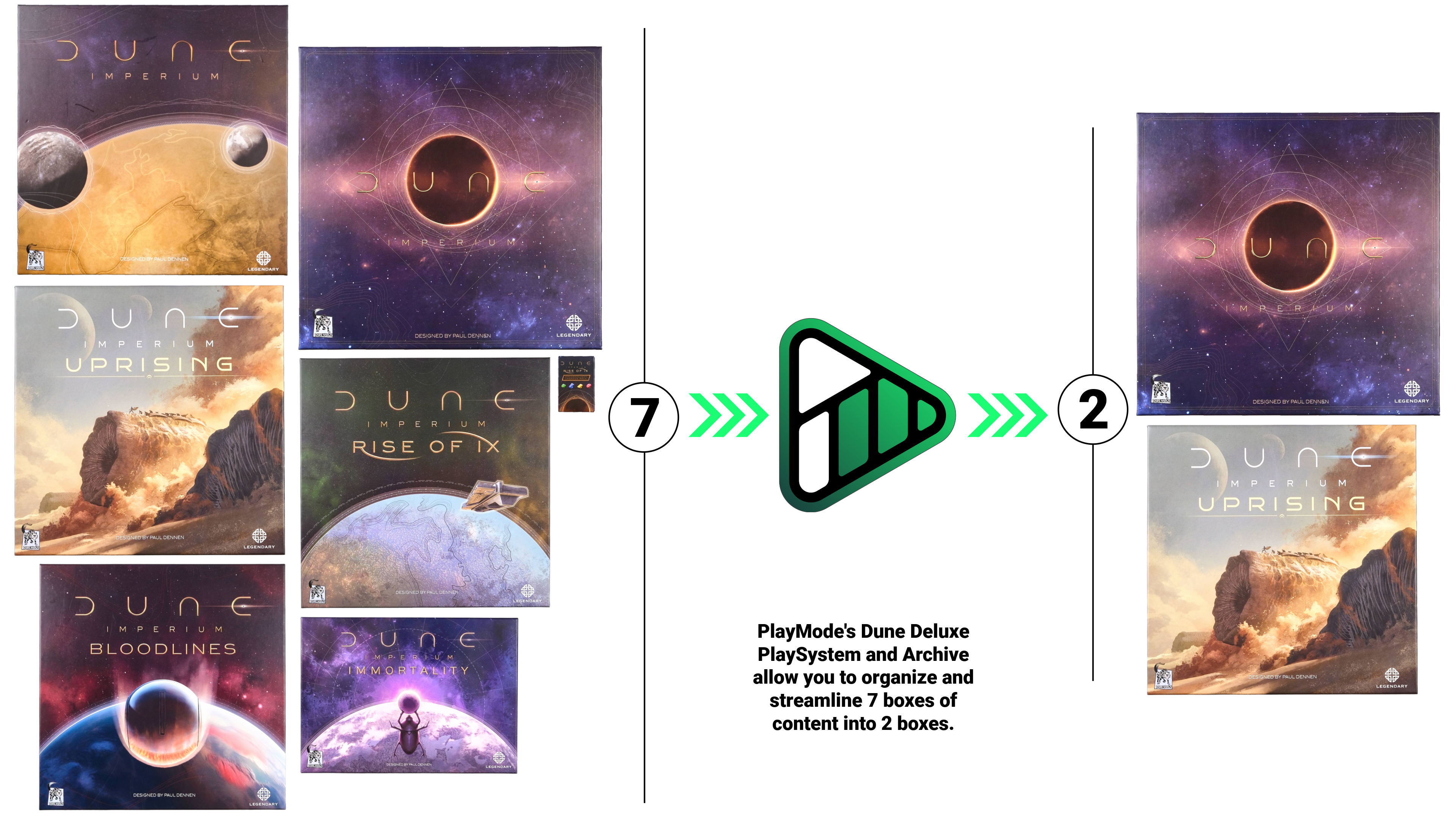 Dune: Imperium Deluxe Definitive edition promo 7 boxes to 2 boxes