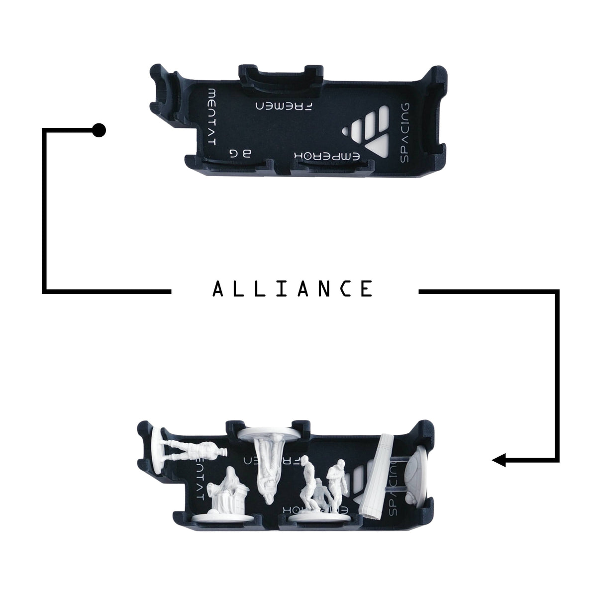 Dune: Imperium Deluxe PlaySystem alliance tray