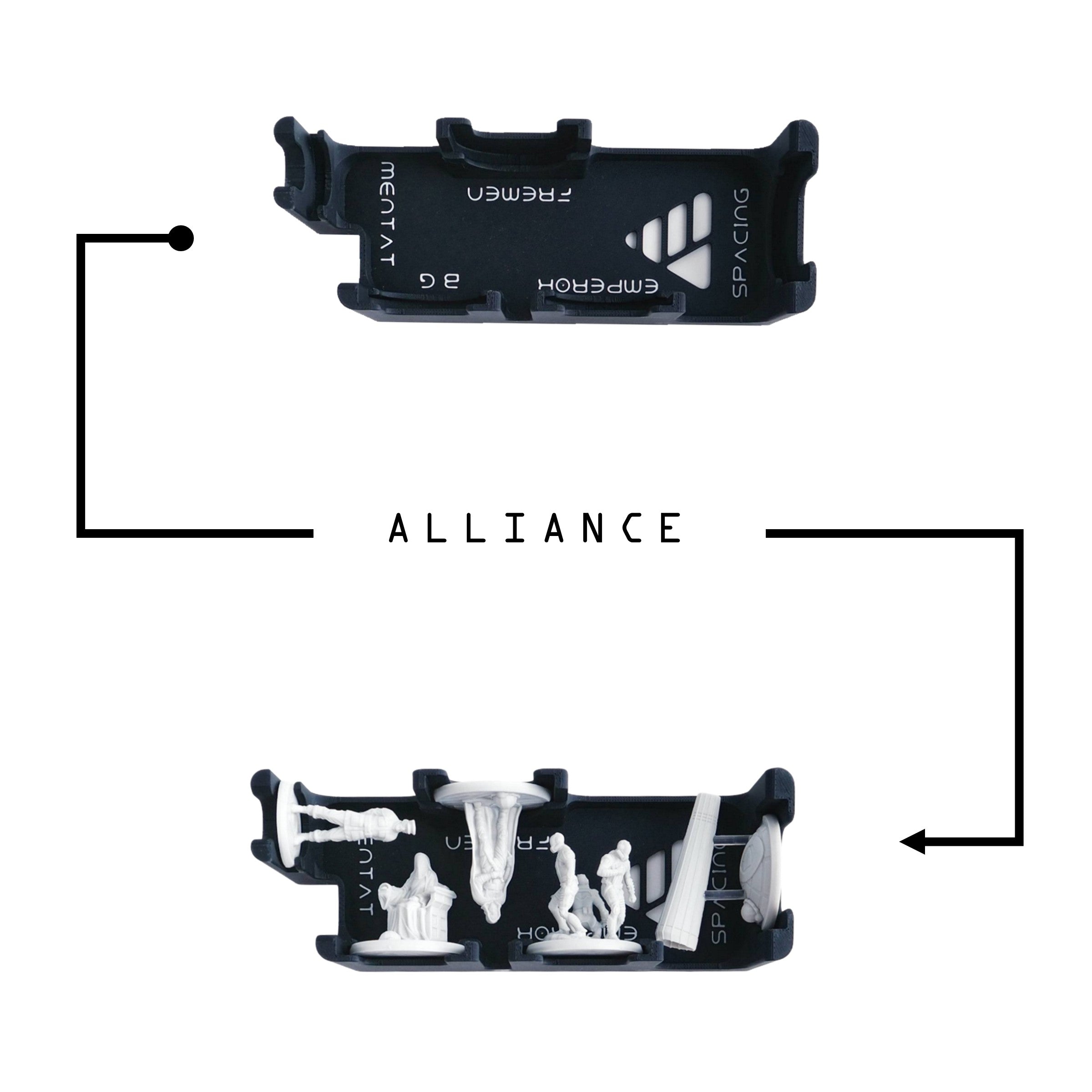 Dune: Imperium Deluxe PlaySystem alliance tray