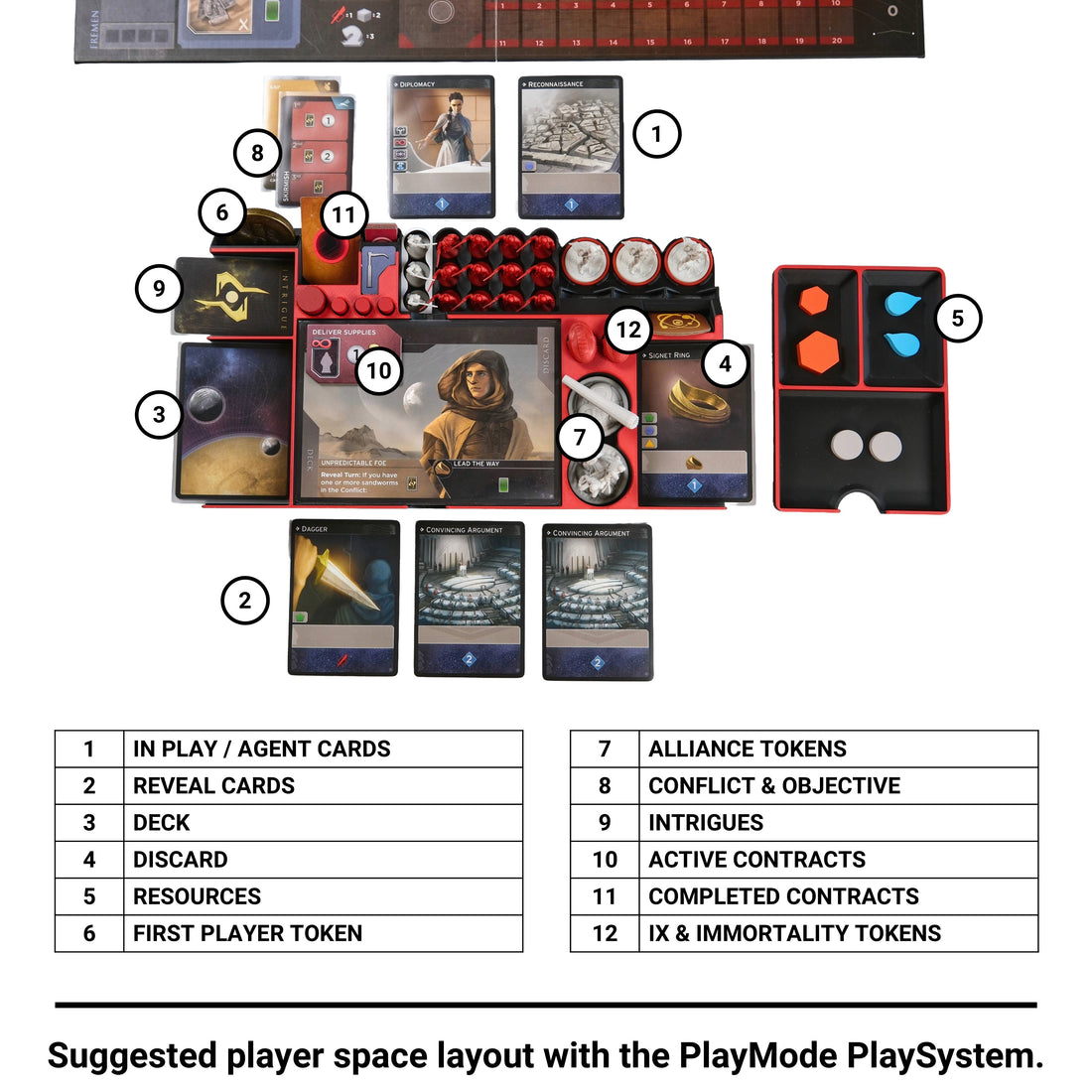 Player Trays