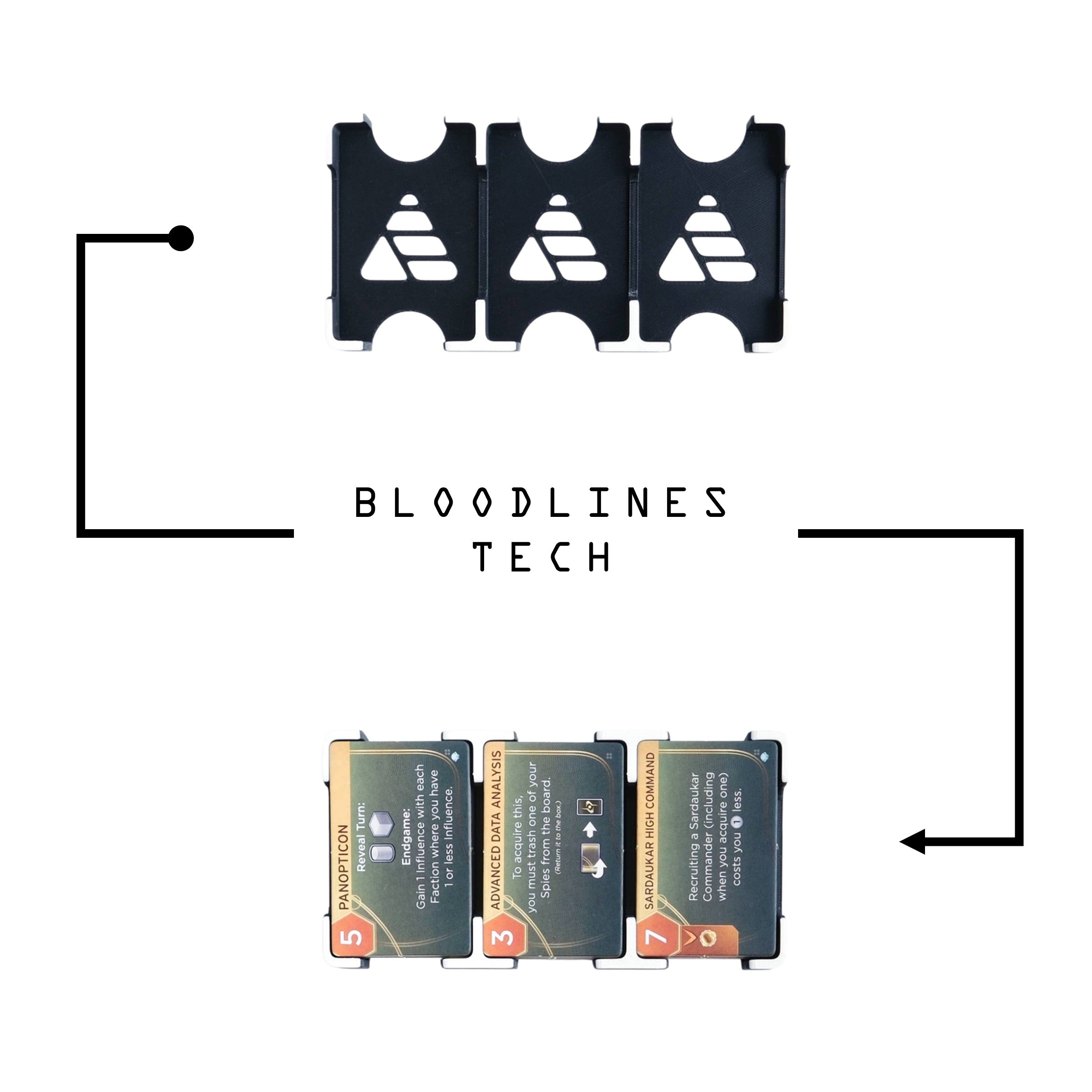 Dune: Imperium Deluxe PlaySystem bloodlines tech tray
