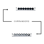 Dune: Imperium Deluxe PlaySystem commanders tray