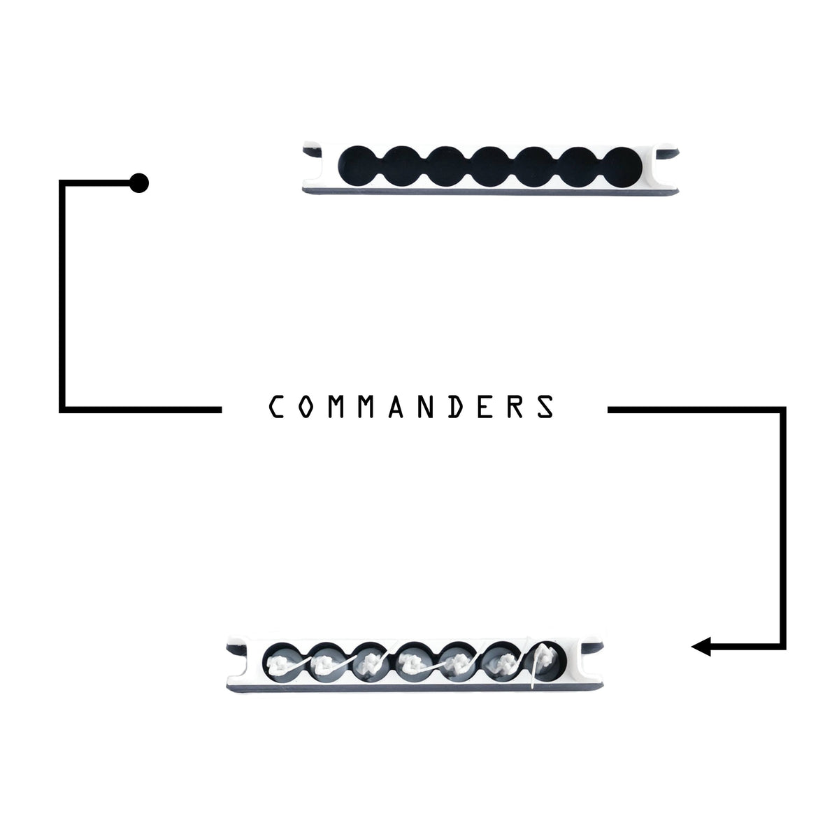 Dune: Imperium Deluxe PlaySystem commanders tray