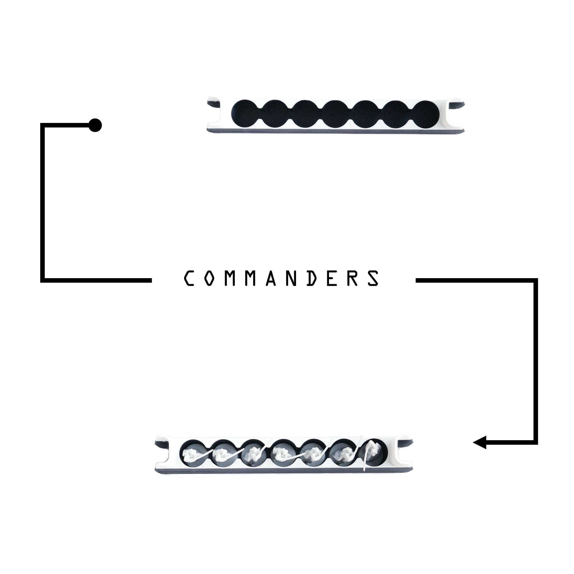 Dune: Imperium Deluxe PlaySystem commanders tray