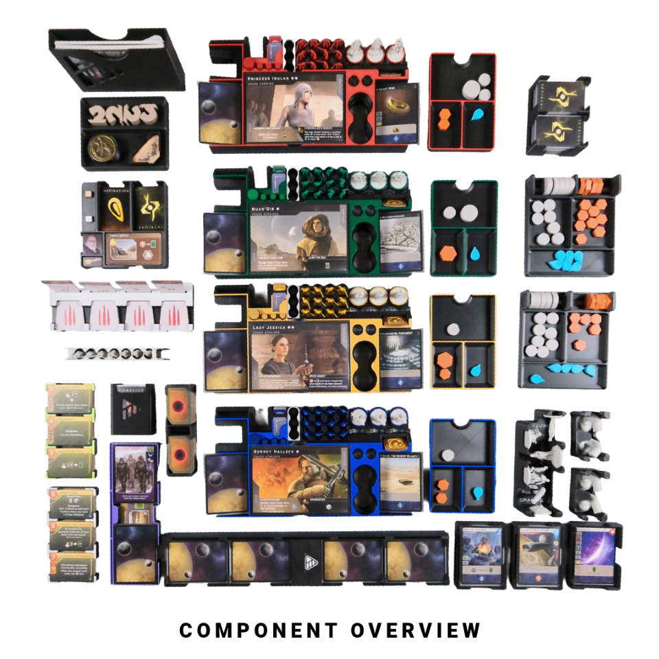 Dune Deluxe PlaySystem component overview