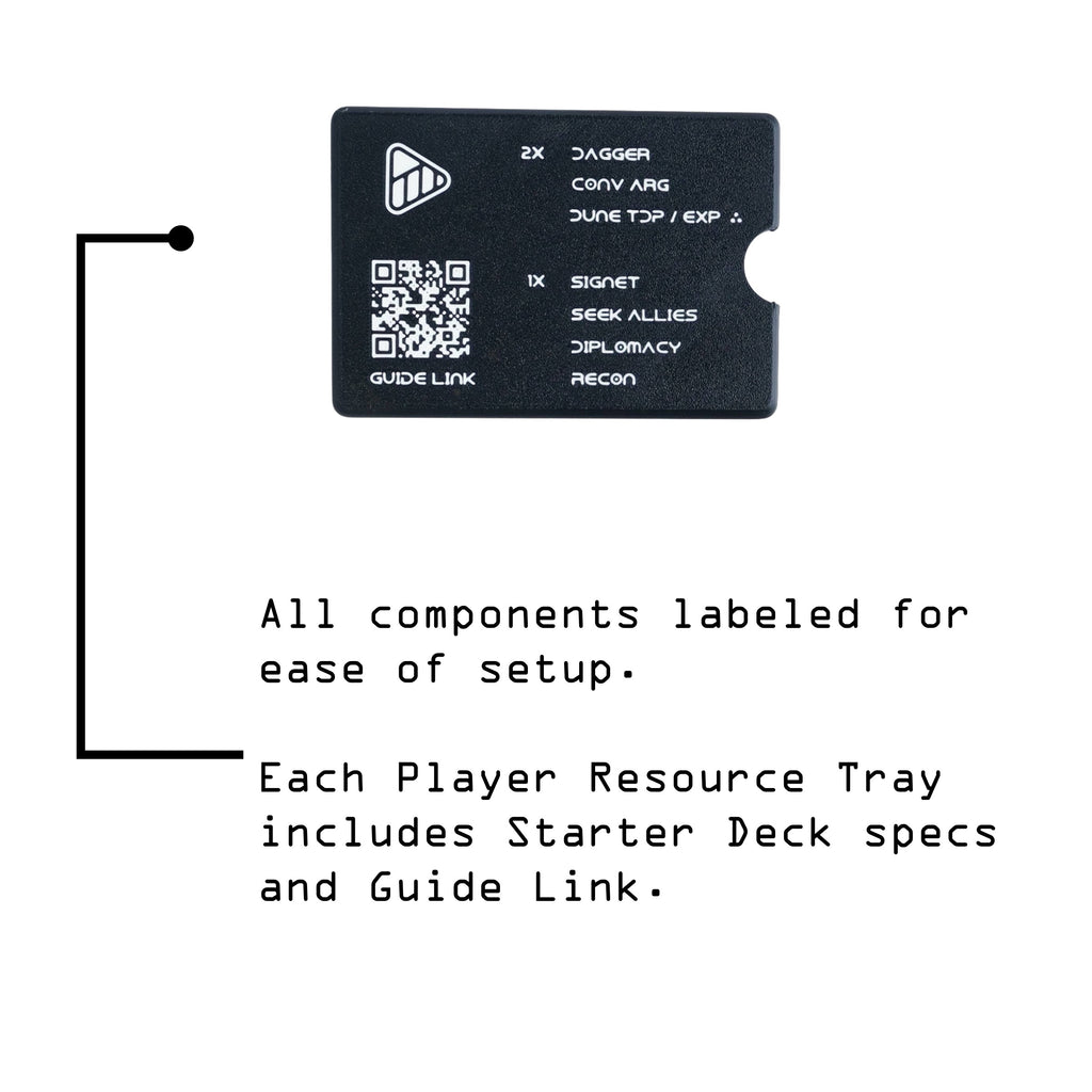 Dune: Imperium Deluxe PlaySystem barcode to guides link back of tray