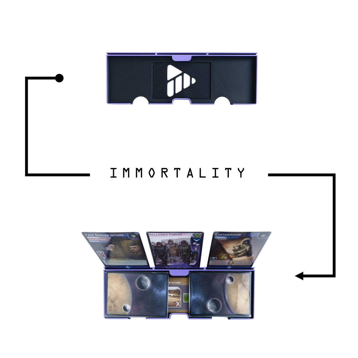 Dune: Imperium Deluxe PlaySystem immortality tray