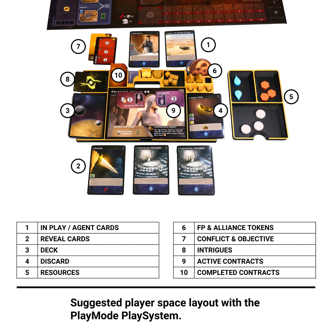 Player Trays