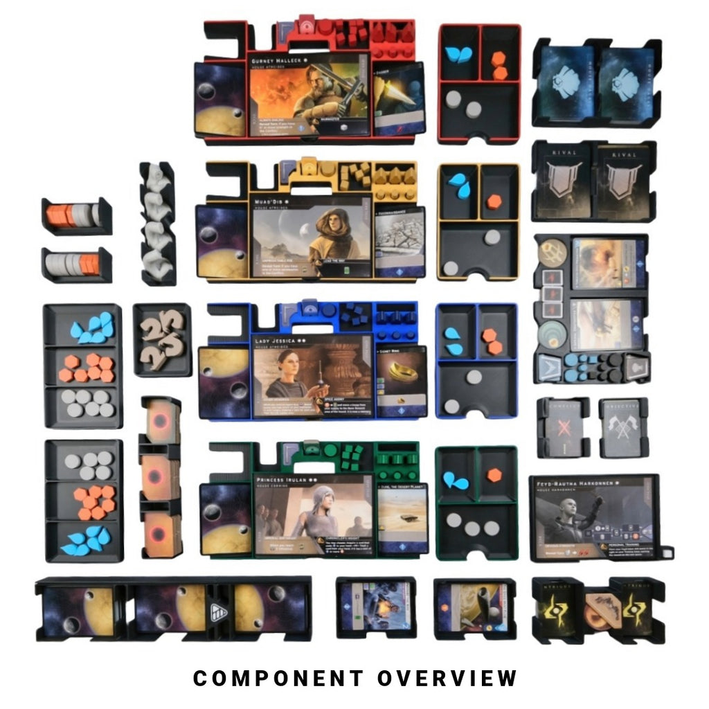 PlayMode PlaySystem Dune: Imperium Uprising component overview