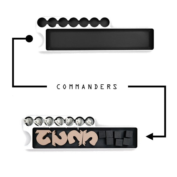 Dune Imperium Uprising commanders tray